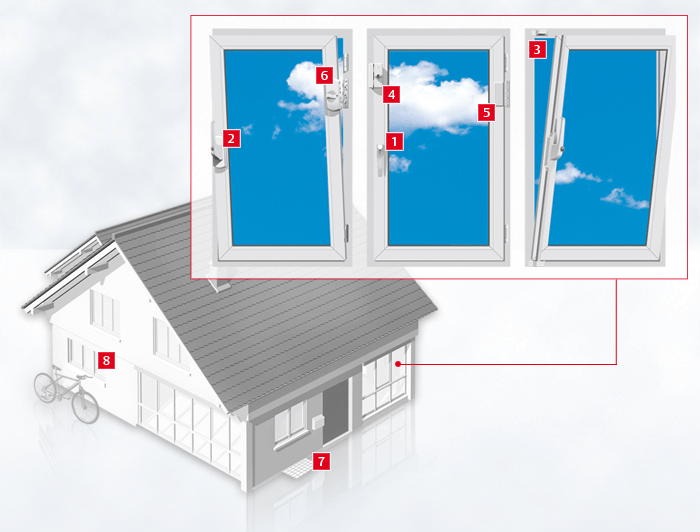 Schlüsseldienst Düsseldorf zeigt Ihnen in einer Übersicht die Sicherheitstechnik für Fenster.